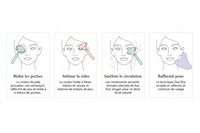 Create a clean, elegant infographic with four minimalist illustrations of a woman’s face showing the benefits of using a jade roller and Gua Sha. Each box should have a title and short description in French, similar to a beauty skincare product ad. Use soft pastel colors, modern line art, and a white background.
The four boxes should include the following French texts:
	1.	Réduit les poches – Le rouleau de jade procure une sensation de fraîcheur, raffermit la peau et aide à réduire les poches.
	2.	Atténue l